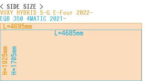 #VOXY HYBRID S-G E-Four 2022- + EQB 350 4MATIC 2021-